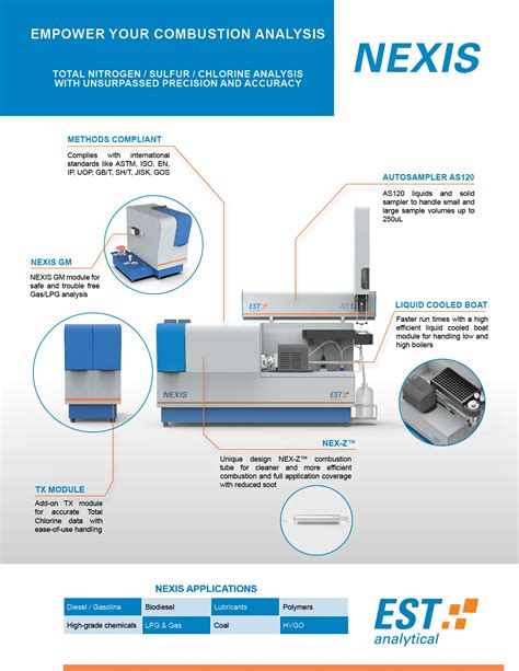 nexis ts total sulfur analyzer|PRODUCT SPEC SHEET analyzer.